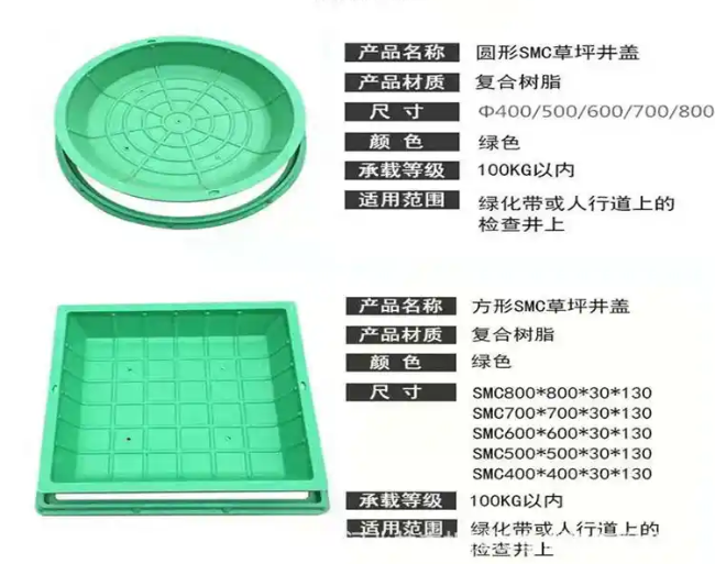 满城树脂复合种植井盖展示